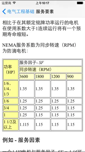 电气工程基础 - 电气工程师和电工截图4