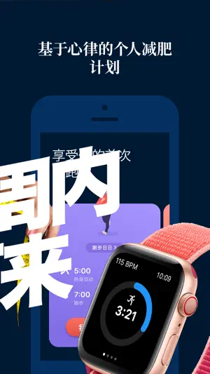 EasyRun——健身&减肥截图2