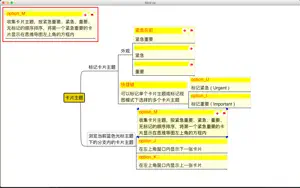 MindupPro：专业的思维导图App截图2