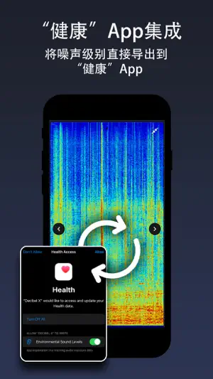 Decibel X PRO - 专业噪声计和声压级截图4